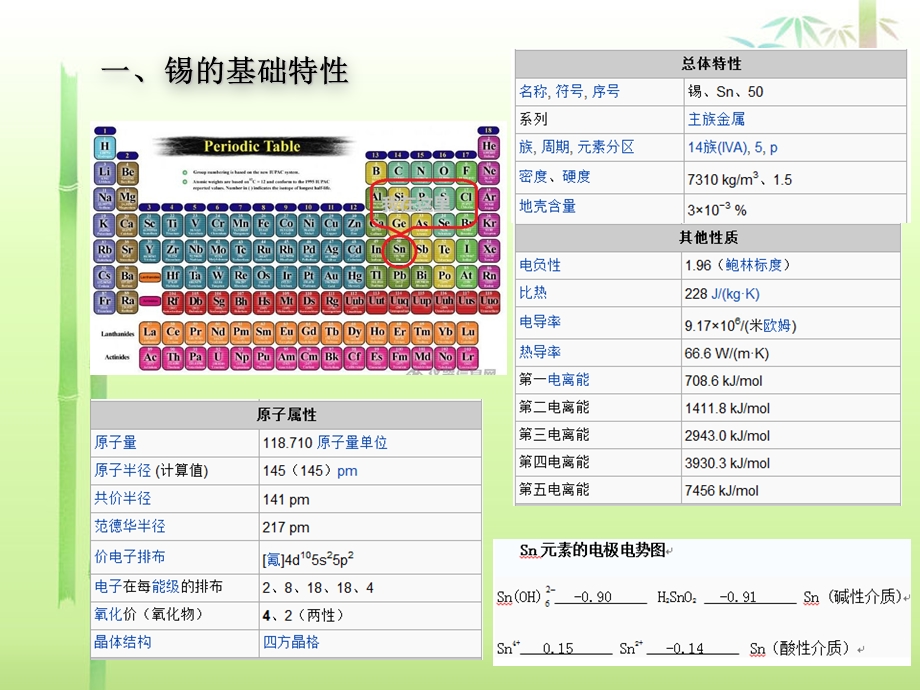 《锡及其化合物》PPT课件.ppt_第3页