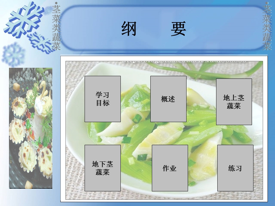 《茎菜类蔬菜》PPT课件.ppt_第2页