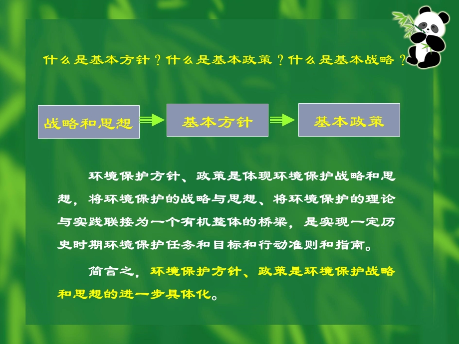 第3章中国环境管理的方针和政策.ppt_第3页