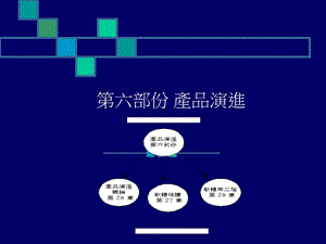 《部份产品演进》PPT课件.ppt