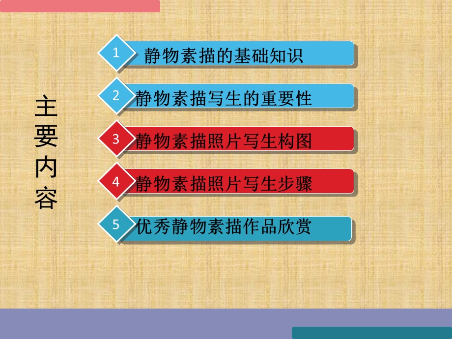 《静物素描》PPT课件.ppt_第2页