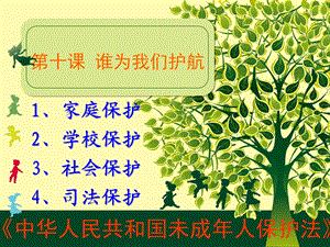 《谁为社会保护》PPT课件.ppt