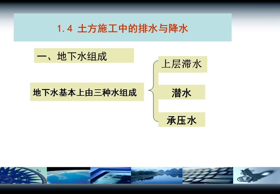 《轻型井点降水》PPT课件.ppt_第3页