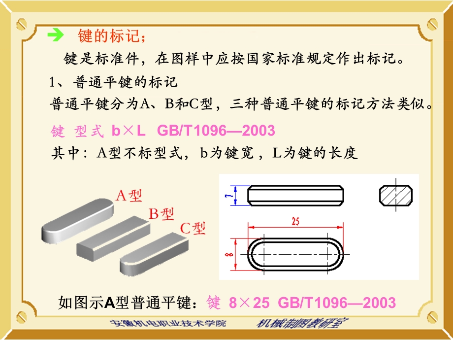 《键联接和销联接》PPT课件.ppt_第3页