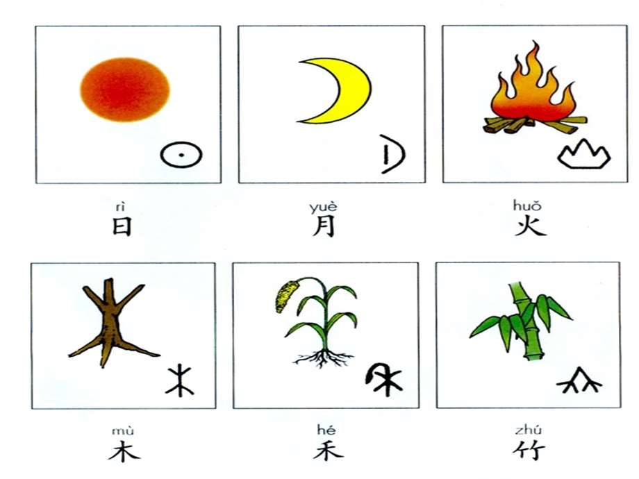 识字2口耳目.ppt_第3页