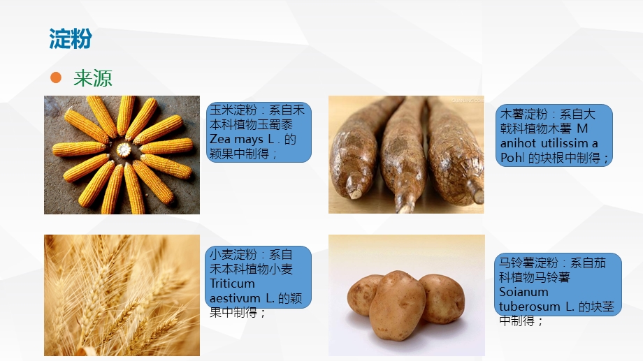 《药用辅料淀粉》PPT课件.ppt_第2页