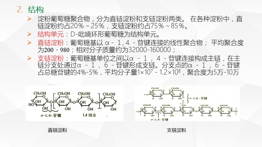 《药用辅料淀粉》PPT课件.ppt_第3页