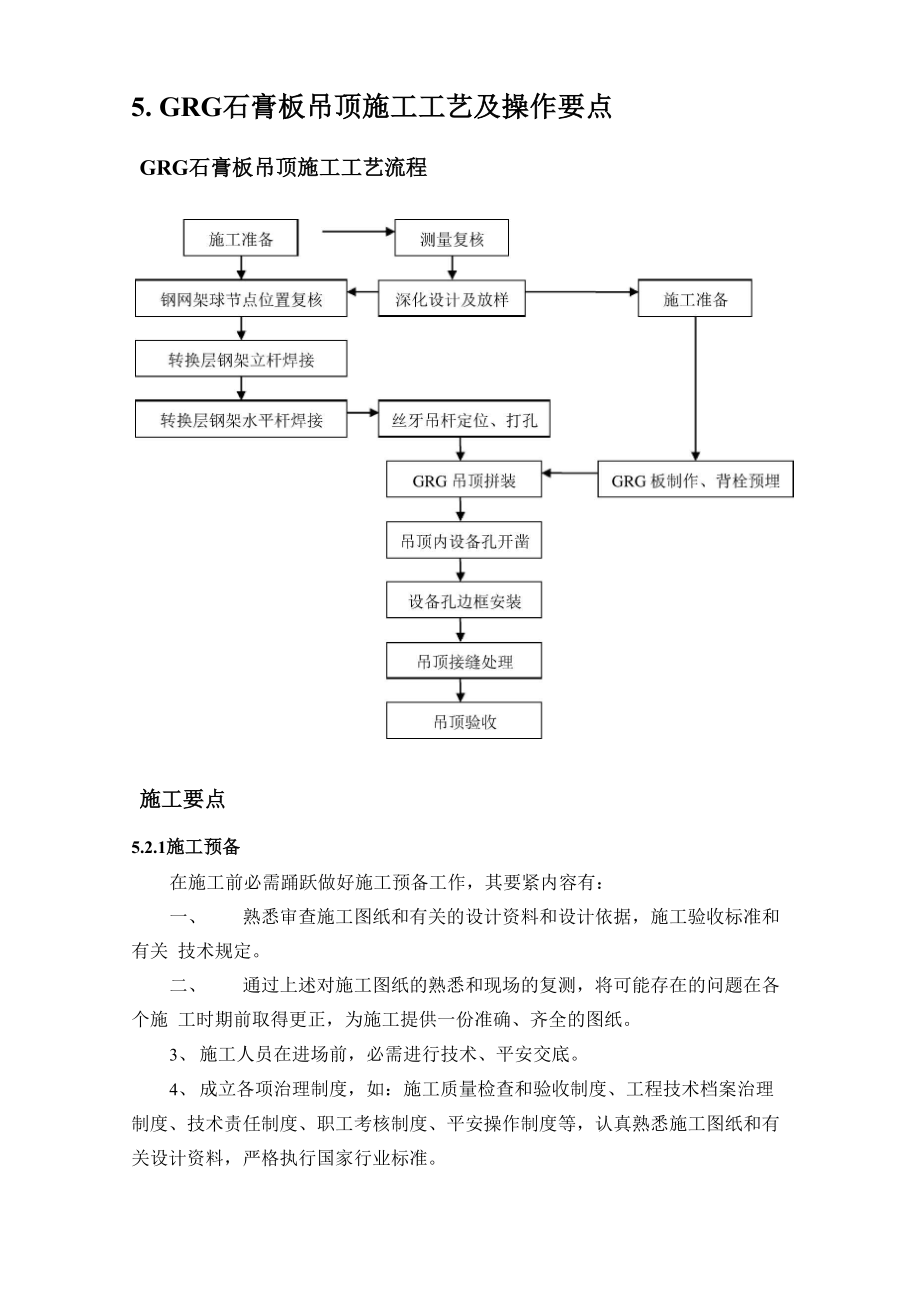 GRG石膏板复杂造型吊顶施工工法.docx_第3页