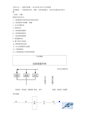 2021年口腔主治医师《专业实践能力》口腔内科学.docx