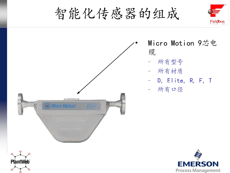 《高准质量用户培训》PPT课件.ppt_第3页