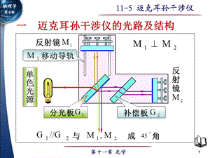 841一 迈克耳孙干涉仪的光路及结构.ppt