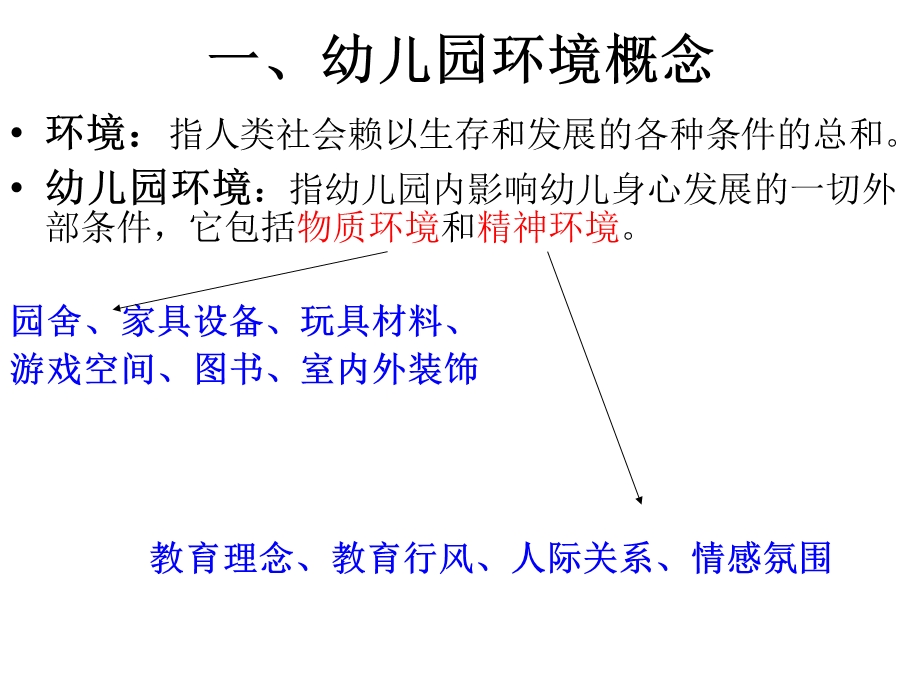 第七章幼儿园环境.ppt_第3页