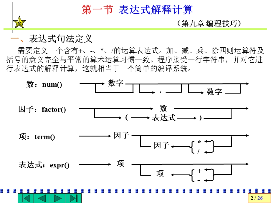 【教学课件】第9章编程技巧.ppt_第2页