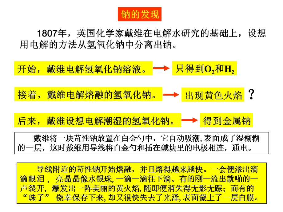 《钠和钠化合物复习》PPT课件.ppt_第3页