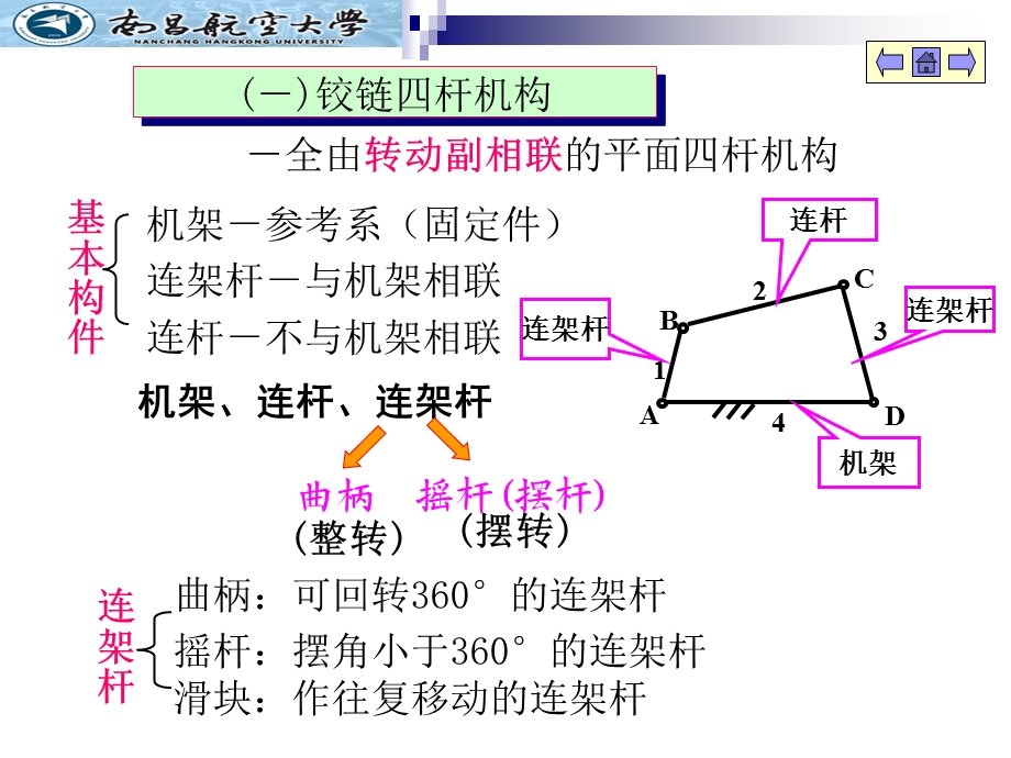 第二章平面连杆机.ppt_第3页