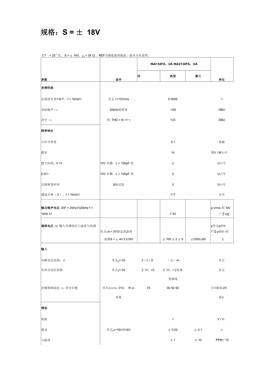 INA134 INA2134 音频差动线路接收器中文资料.docx_第3页
