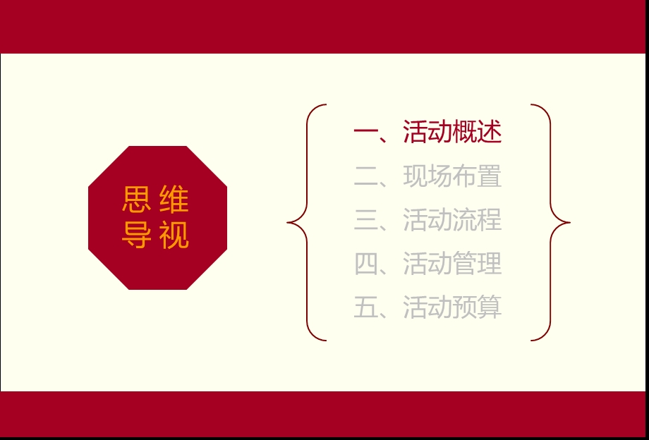 七十大寿活动方案.ppt_第3页