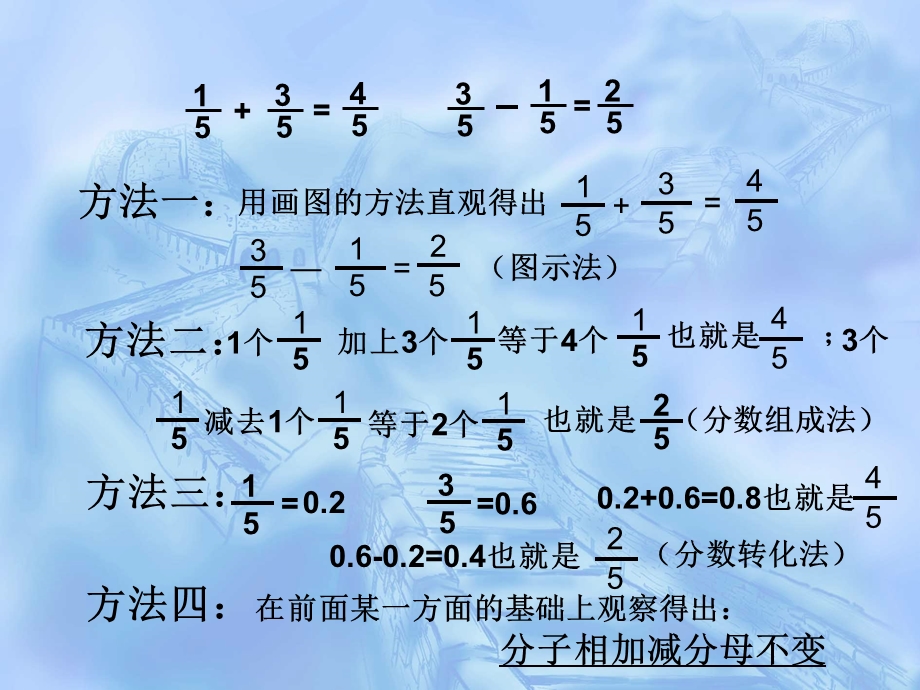 《通分母分数的加减》PPT课件.ppt_第2页