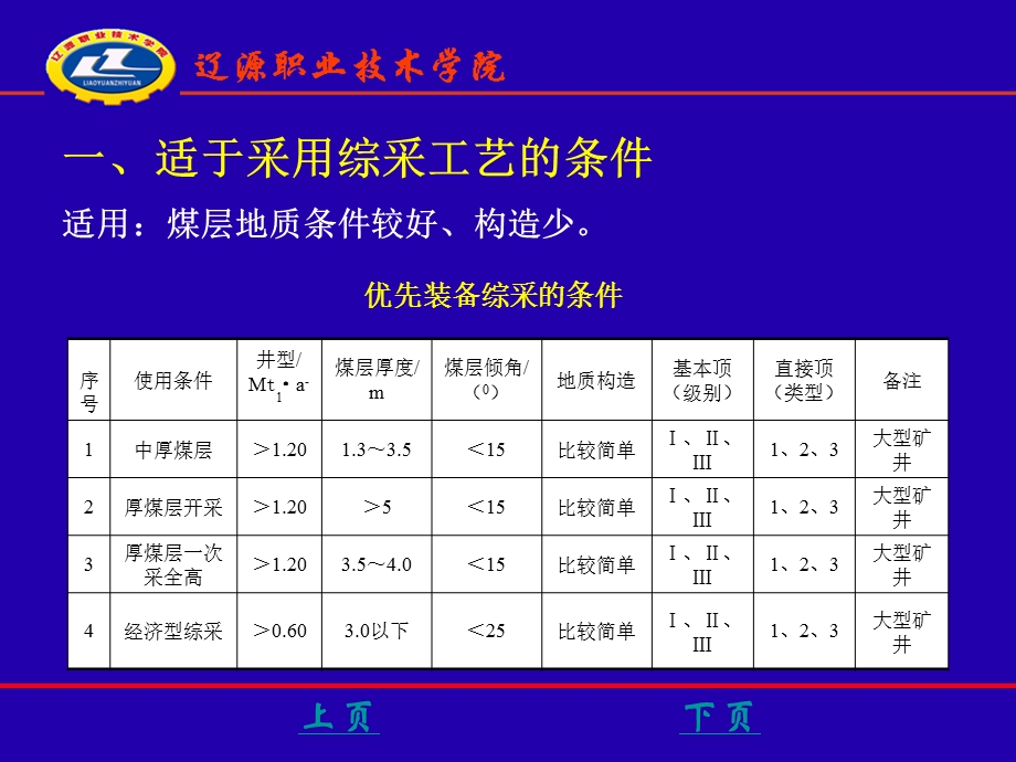 《采煤工艺设计》PPT课件.ppt_第3页