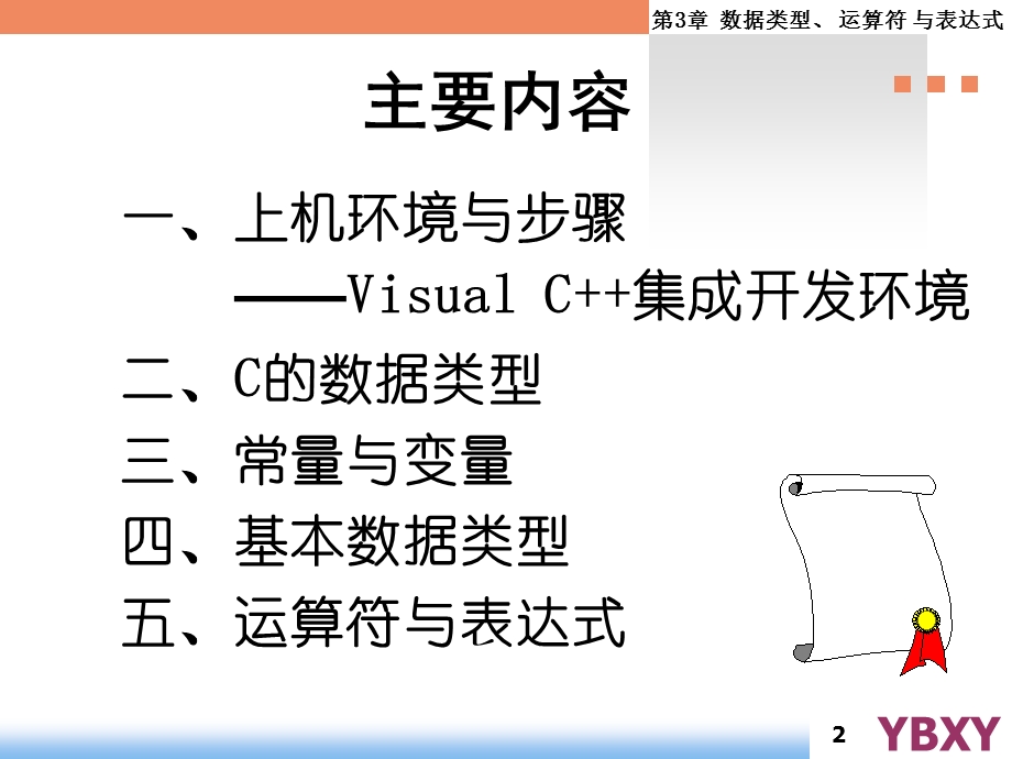 【教学课件】第三章-数据类型运算符与表达式.ppt_第2页