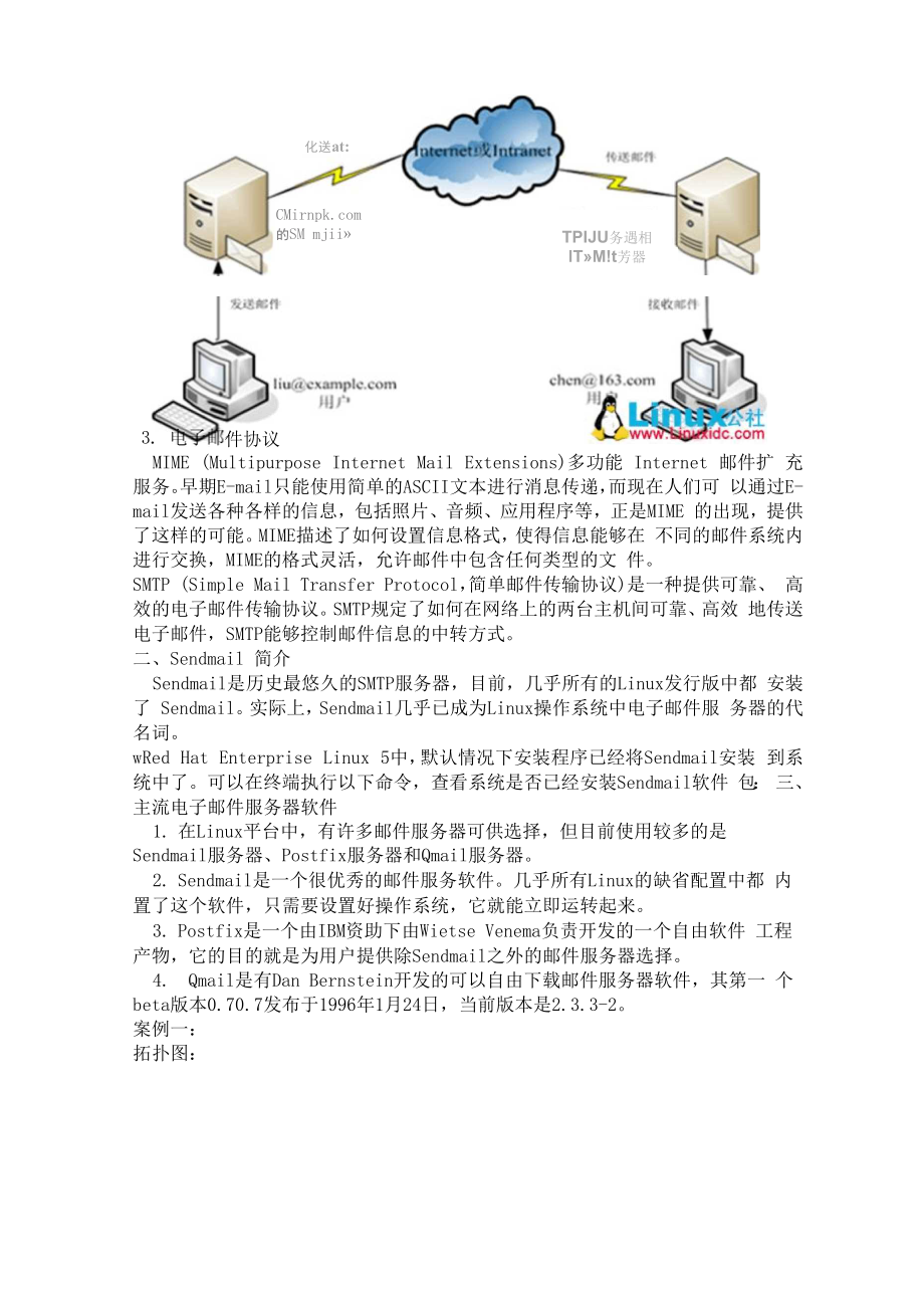 Linux下架构安全邮件服务器.docx_第2页