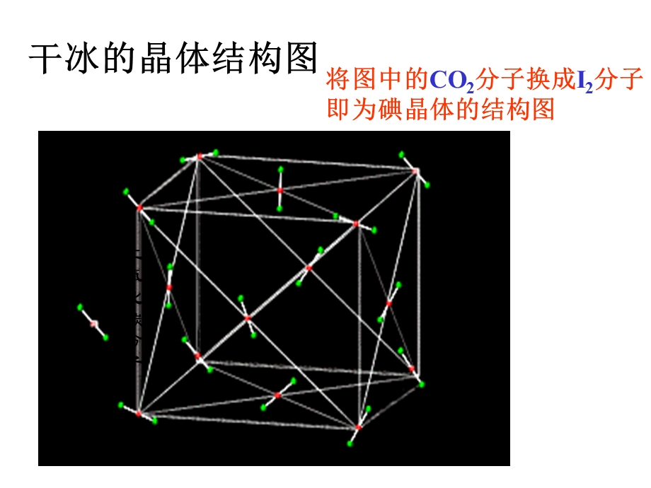 【教学课件】第二节分子晶体与原子晶体.ppt_第3页