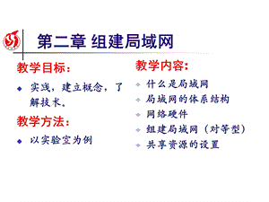 【教学课件】第二章组建局域网.ppt