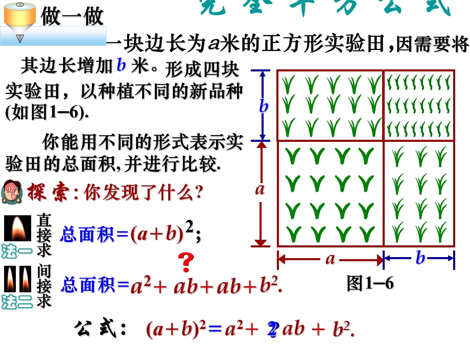 《平方差公式与完全平方公式》.ppt_第2页