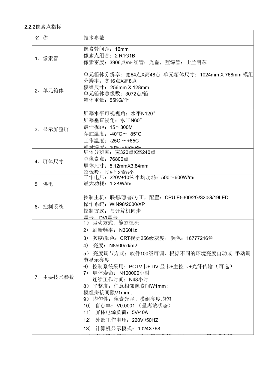 LED显示屏技术方案.docx_第3页