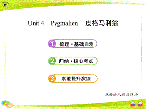 选修8Unit4.ppt