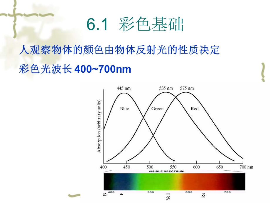 第6章彩色图像处理.ppt_第2页