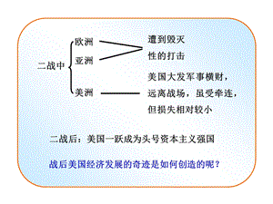 《遭到毁灭的打击》PPT课件.ppt