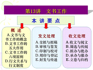 【教学课件】第13讲文书工作.ppt