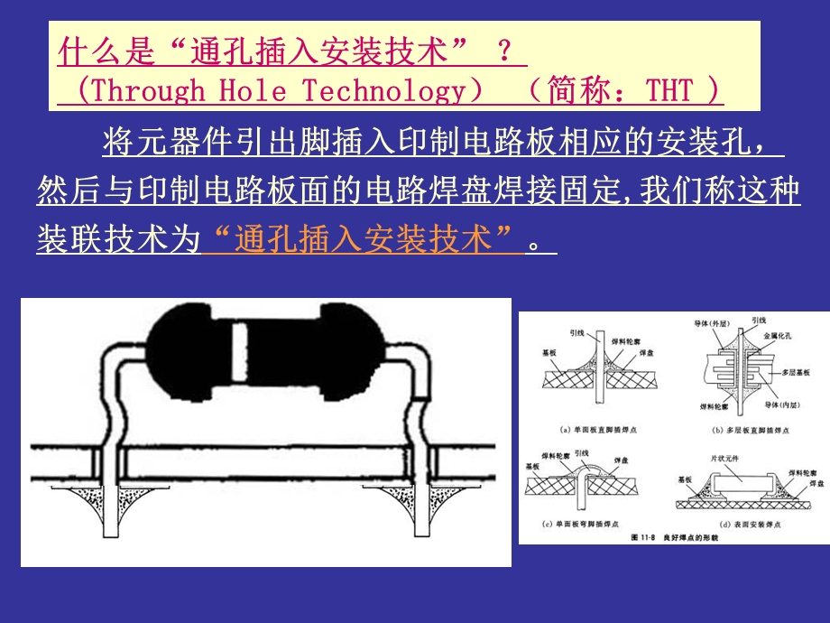 《通孔插入安装技术》PPT课件.ppt_第3页