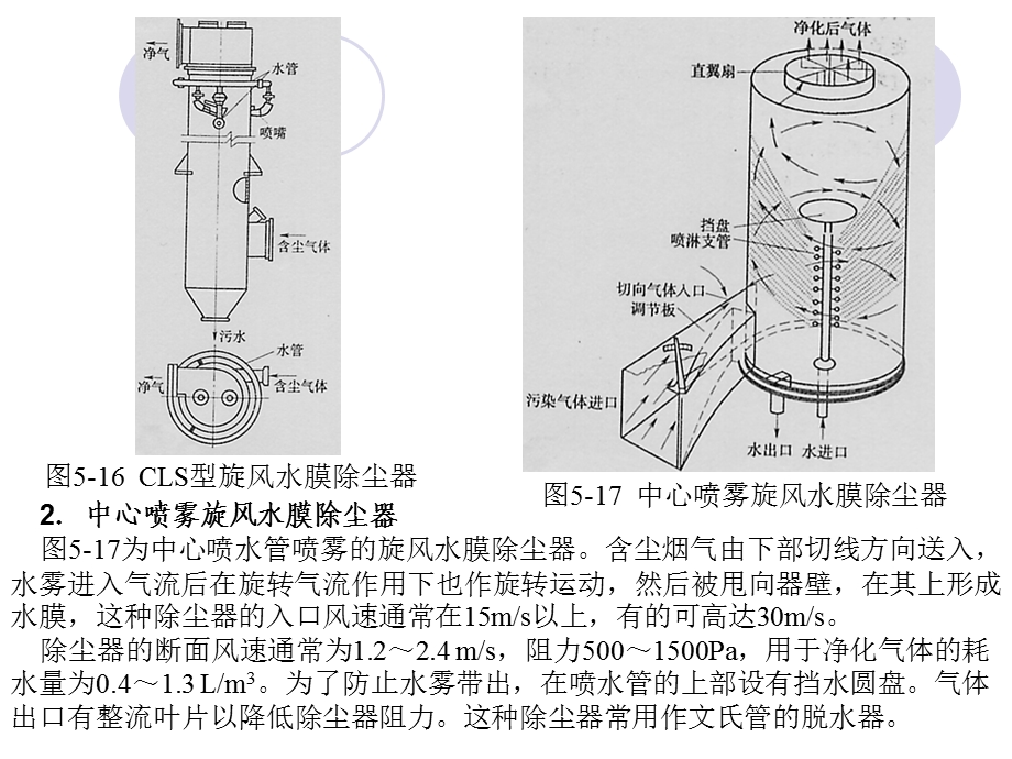 第三节旋风水膜除尘器.ppt_第2页