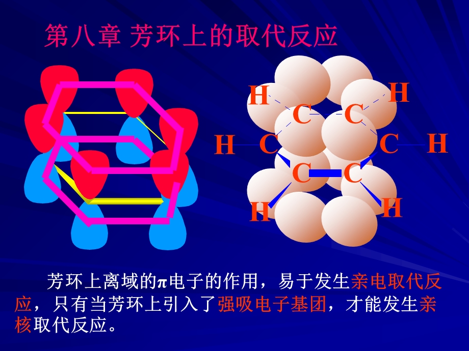 《芳环上的取代反应》PPT课件.ppt_第1页