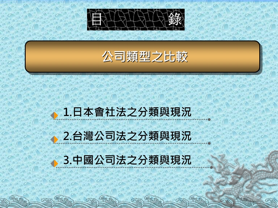 【教学课件】第十八章公司类型、名称保护、出资等以及公司章程.ppt_第2页