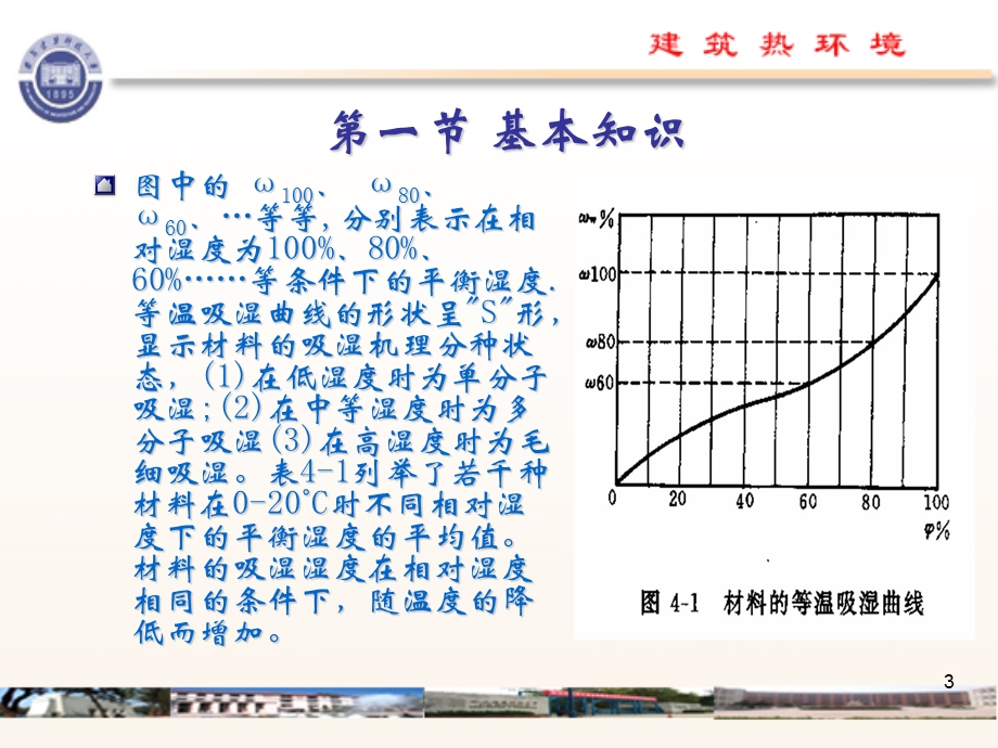 【教学课件】第五章建筑防潮设计.ppt_第3页