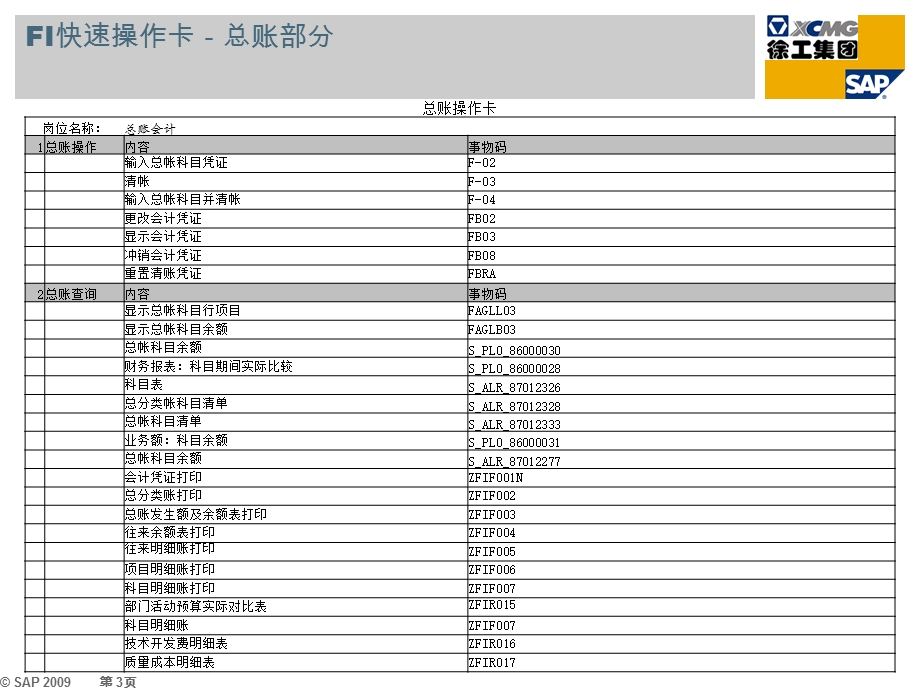 财务会计上线后注意事项及快速操作卡.ppt_第3页