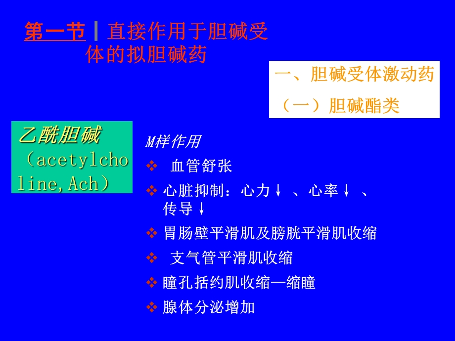 【教学课件】第六章拟胆碱药.ppt_第2页