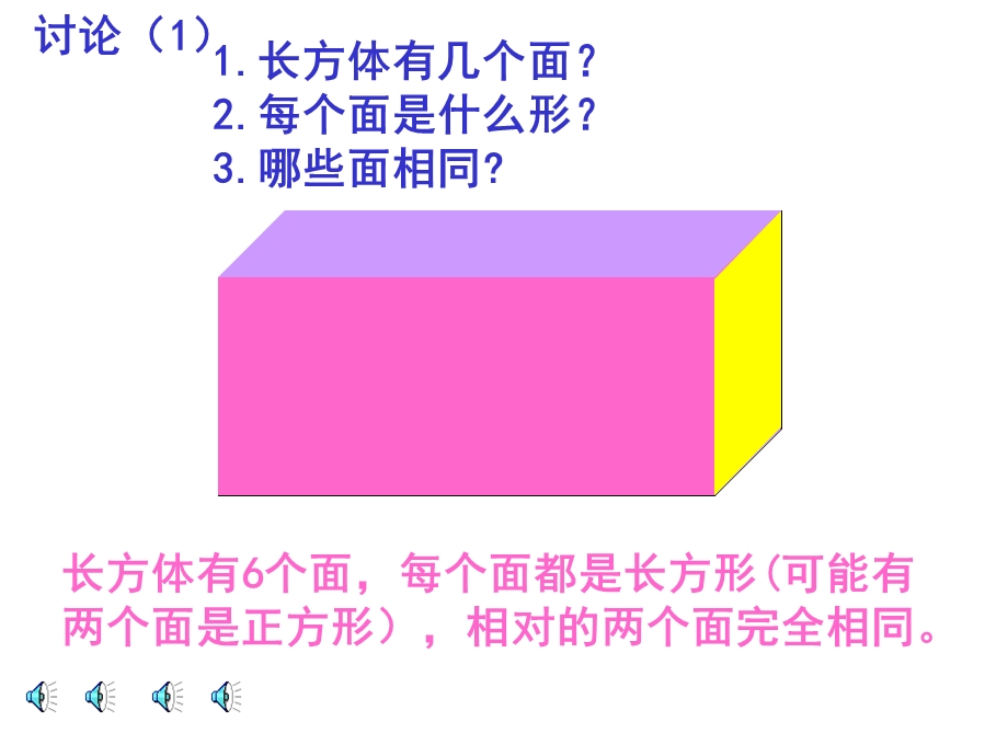 长方体和正方体的认识叶县常村乡实验学校梁福来.ppt_第3页