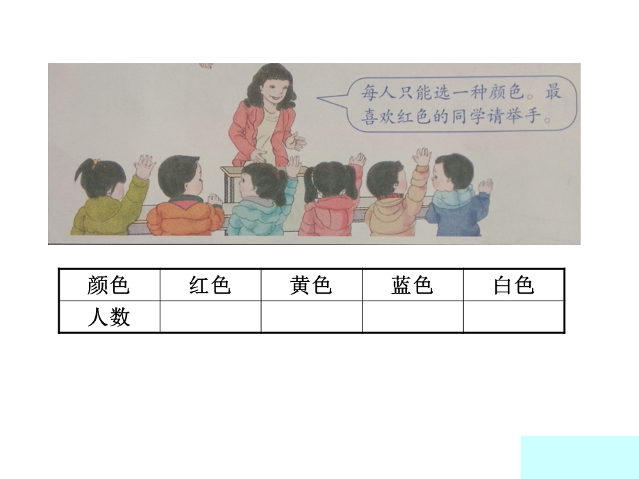 马小斌数据收集整理.ppt_第3页