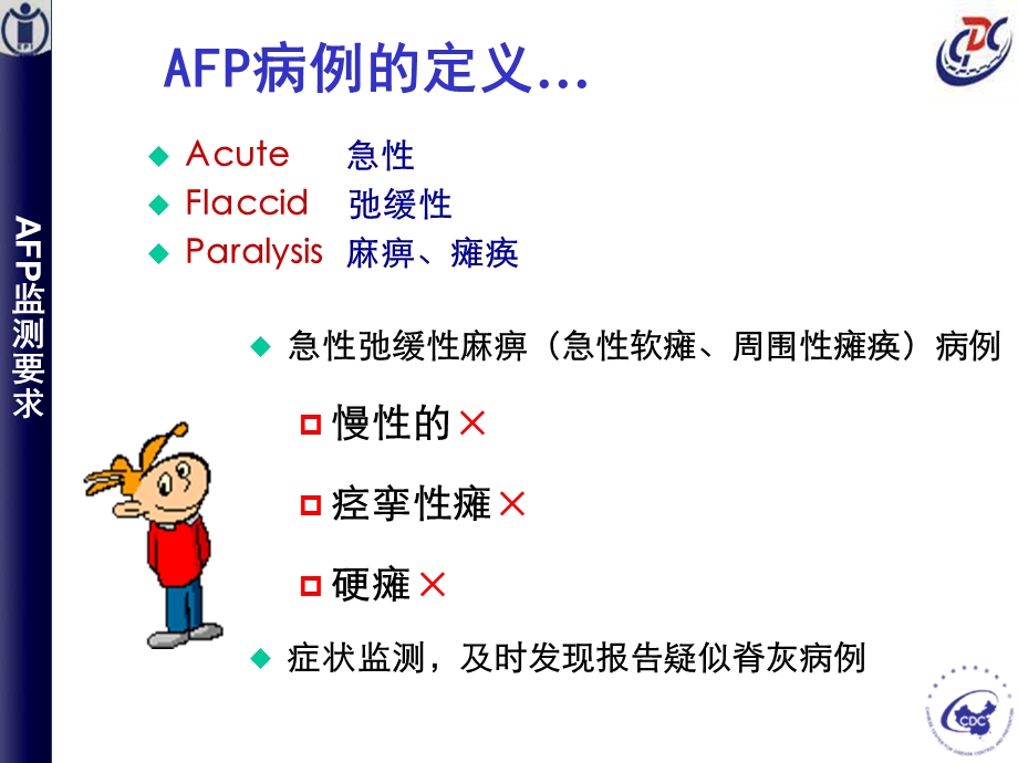 AFP病例监测.ppt_第2页