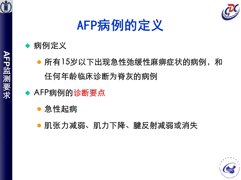 AFP病例监测.ppt_第3页