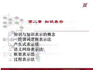 【教学课件】第二章知识表示.ppt