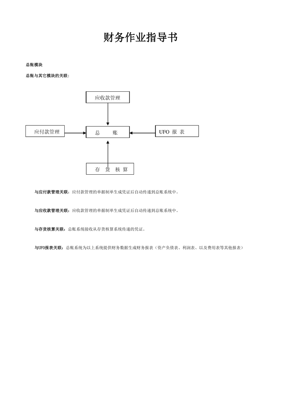 ERP财务操作手册.docx_第1页