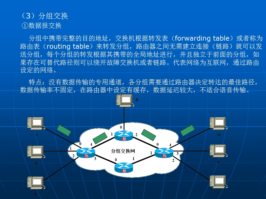 第五章广域网概述.ppt_第3页