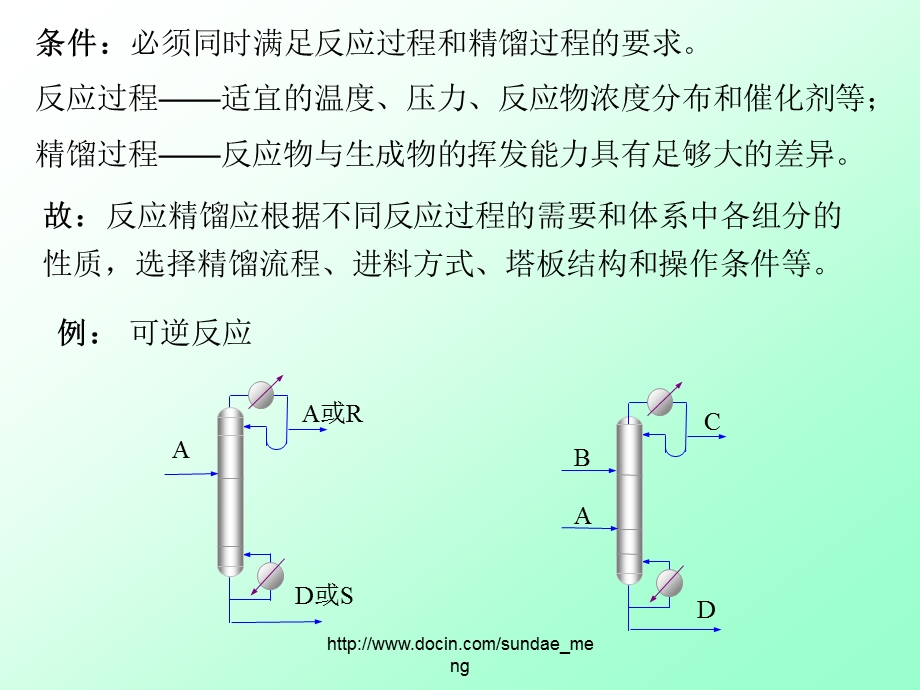 【大学课件】特殊精馏.ppt_第2页