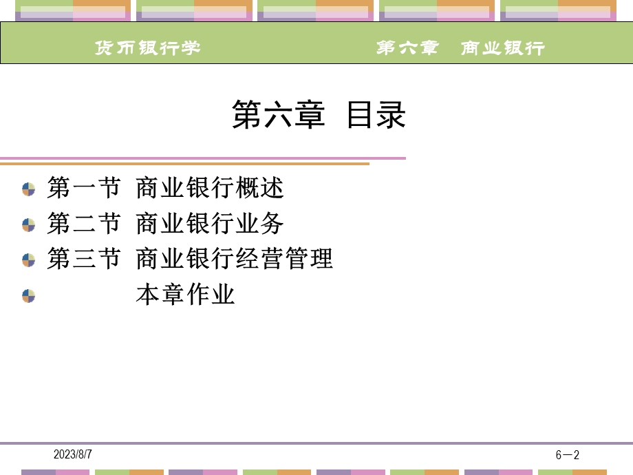 【教学课件】第六章商业银行.ppt_第2页