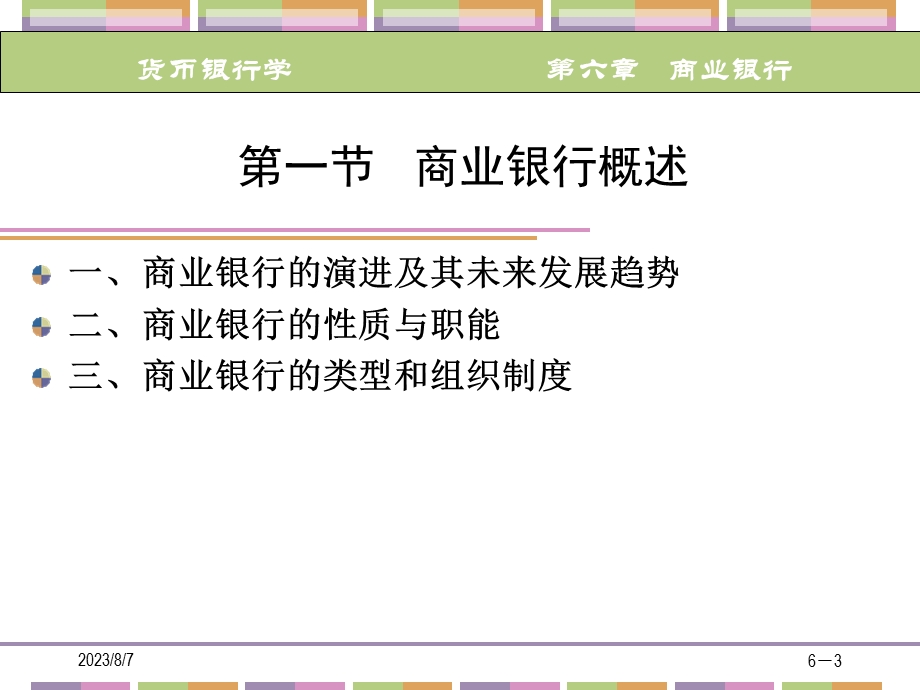 【教学课件】第六章商业银行.ppt_第3页